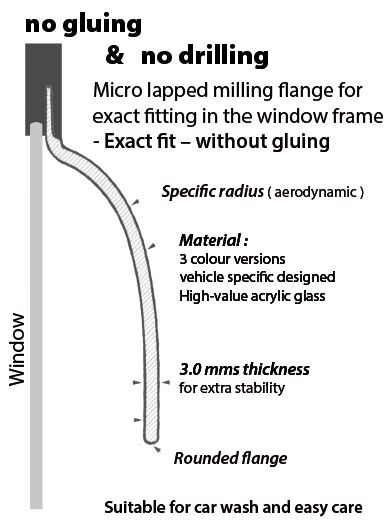 ClimAir Front Pair Smoked - Car Parts 4 Less
